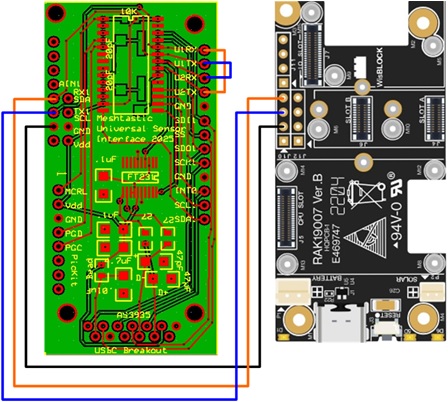Universal Sensor Interface HAT mounted on a RAK19007 WisBlock carrier board